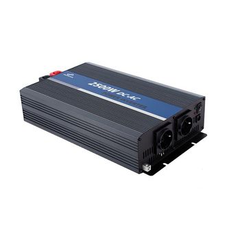 Hovedbilde Omformere