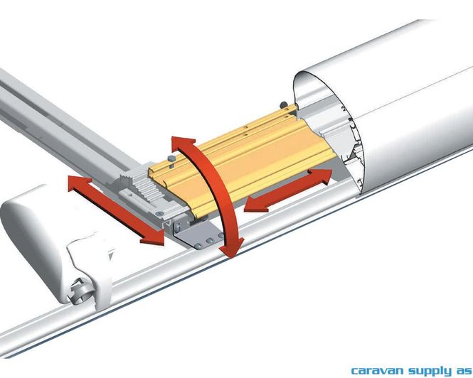 Hovedbilde Feste Omnistor 6/9-serie 2 mounting rails + ...